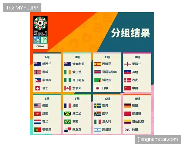 2026世界杯32强晋级如何确定 2026世界杯32强晋级如何确定