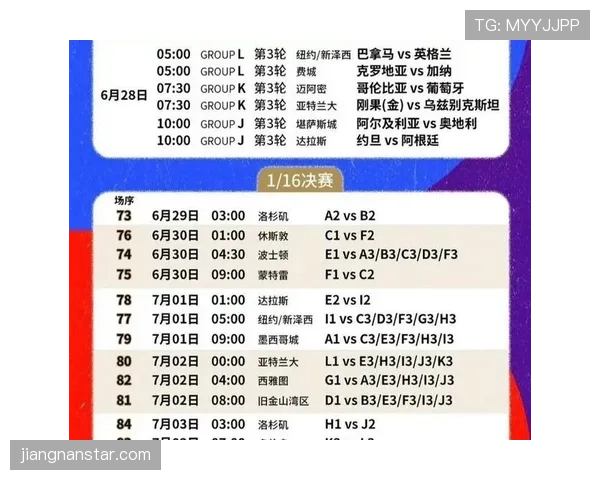 2026世界杯晋级名额怎么计算